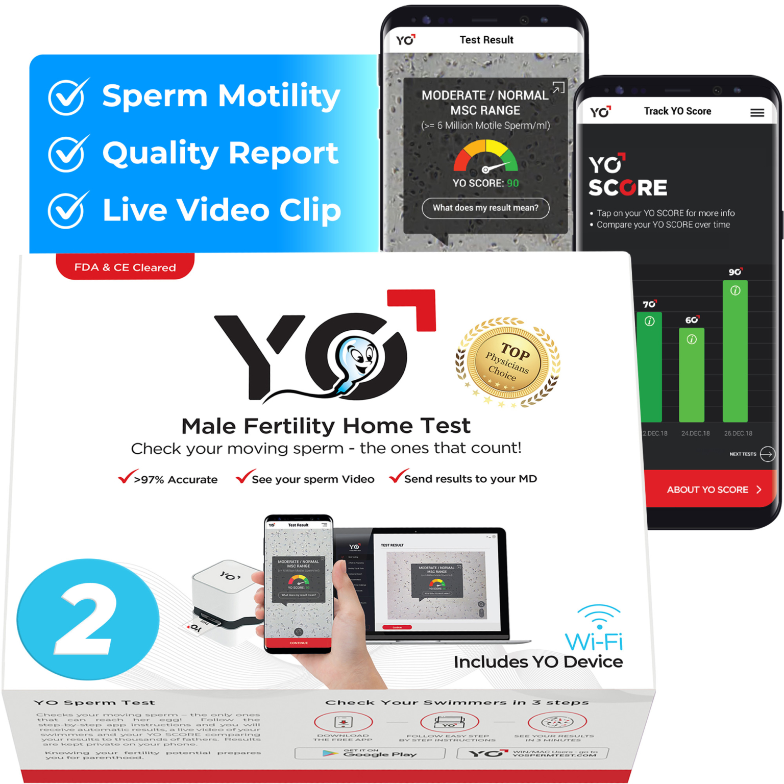 YO Home Sperm Test Kit With Test Sildes Buy Reliable Semen Analysis   BOX ART HIGH RESOLUTION Updated 2 8 21 2 1 1536x1536 