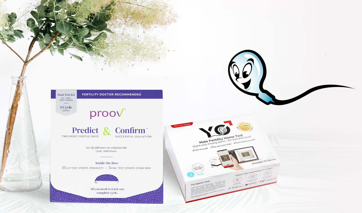 Sperm Quality, Ovulation Confirmation, and Predicting the Fertility Window with the YO Sperm and Egg Fertility Kit